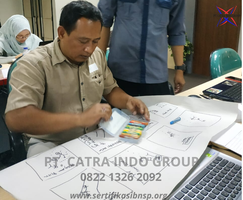 Langkah-langkah pelatihan BNSP